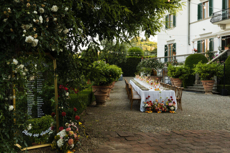 Events & Weddings(5)